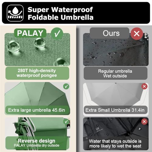 PALAY® Auto 3-Fold Large Umbrella with Reflective Strip 50 Inch Compact Travel Umbrella One-Touch Open Close Reinforced 10 Dual Ribs Sun Protection 99 Percent UV Rain Windproof for Men Women Green X 2 PALAY® Auto 3-Fold Large Umbrella with Reflective Strip 50 Inch Compact Travel Umbrella One-Touch Open Close Reinforced 10 Dual Ribs Sun Protection 99 Percent UV Rain Windproof for Men Women Green X 2